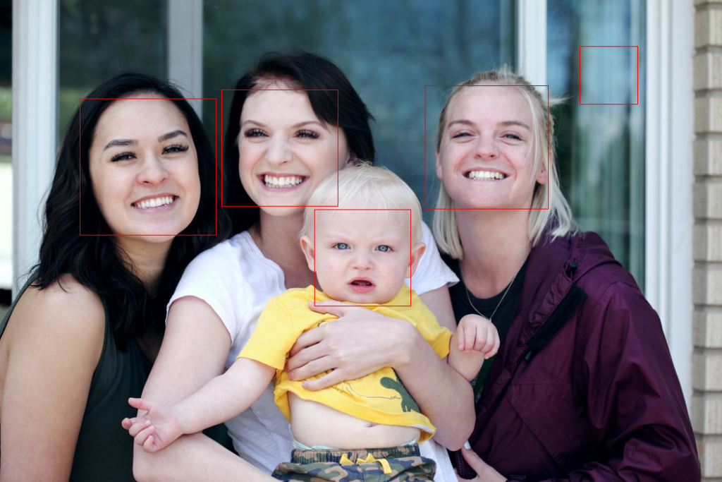 Face Detection in OpenCV 2