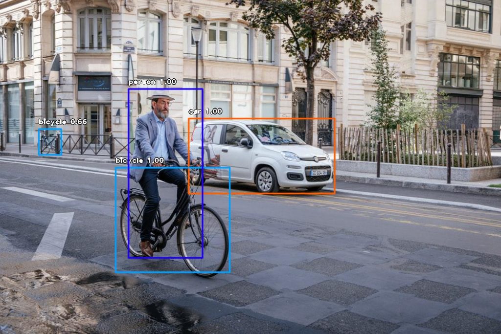 YOLO: Object Detection in Images and Videos 2