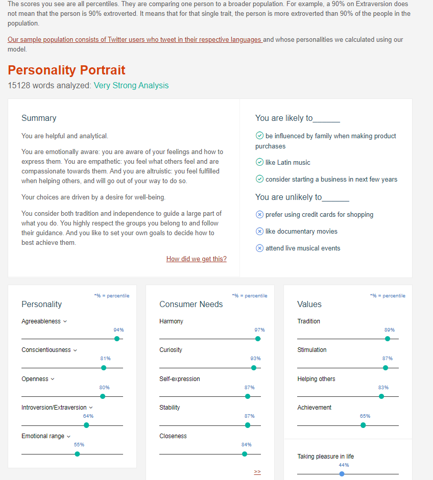 How to Analyze Personalities with IBM Watson 1