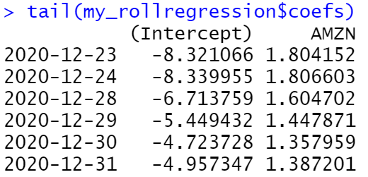Rolling Regression and Pairs Trading in R 3