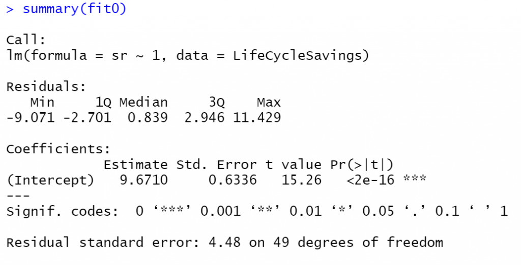 How to Compare Nested Models in R 2