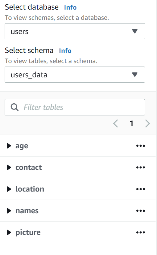 How to create tables and query data in Redshift Spectrum from S3 10